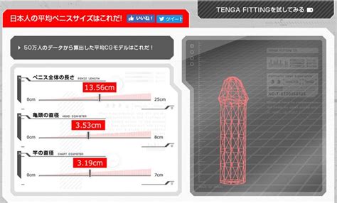 デカマラ とは|【デカチン判定】日本人平均基準でのデカマラ/巨根ペニスは .